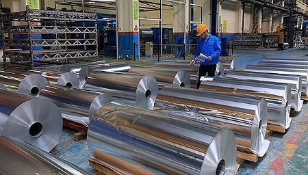 Marktstatus der Aluminiumfolienindustrie